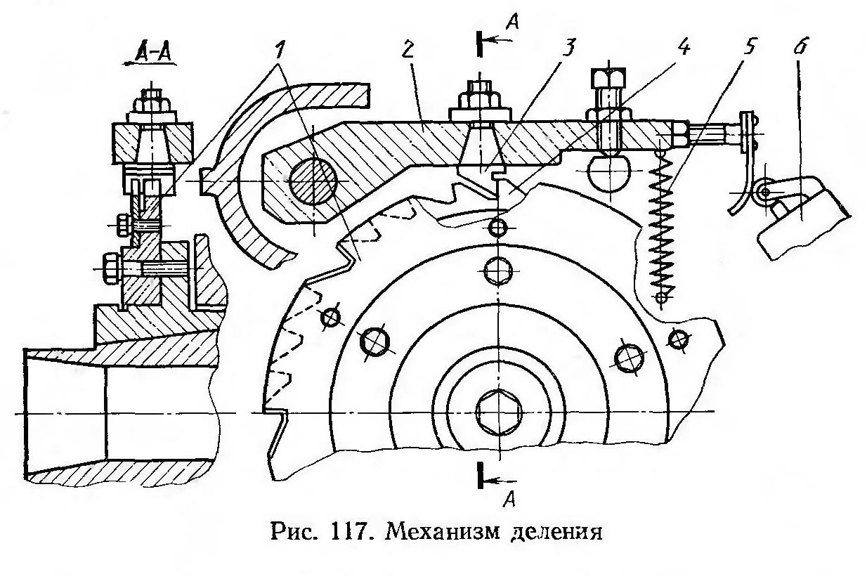 Механізм поділу шліцешліфувального верстата 3Б451 Механізм поділу шліцешліфувального верстата 3Б451